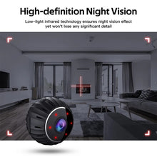 Mini Hidden Spy Camera